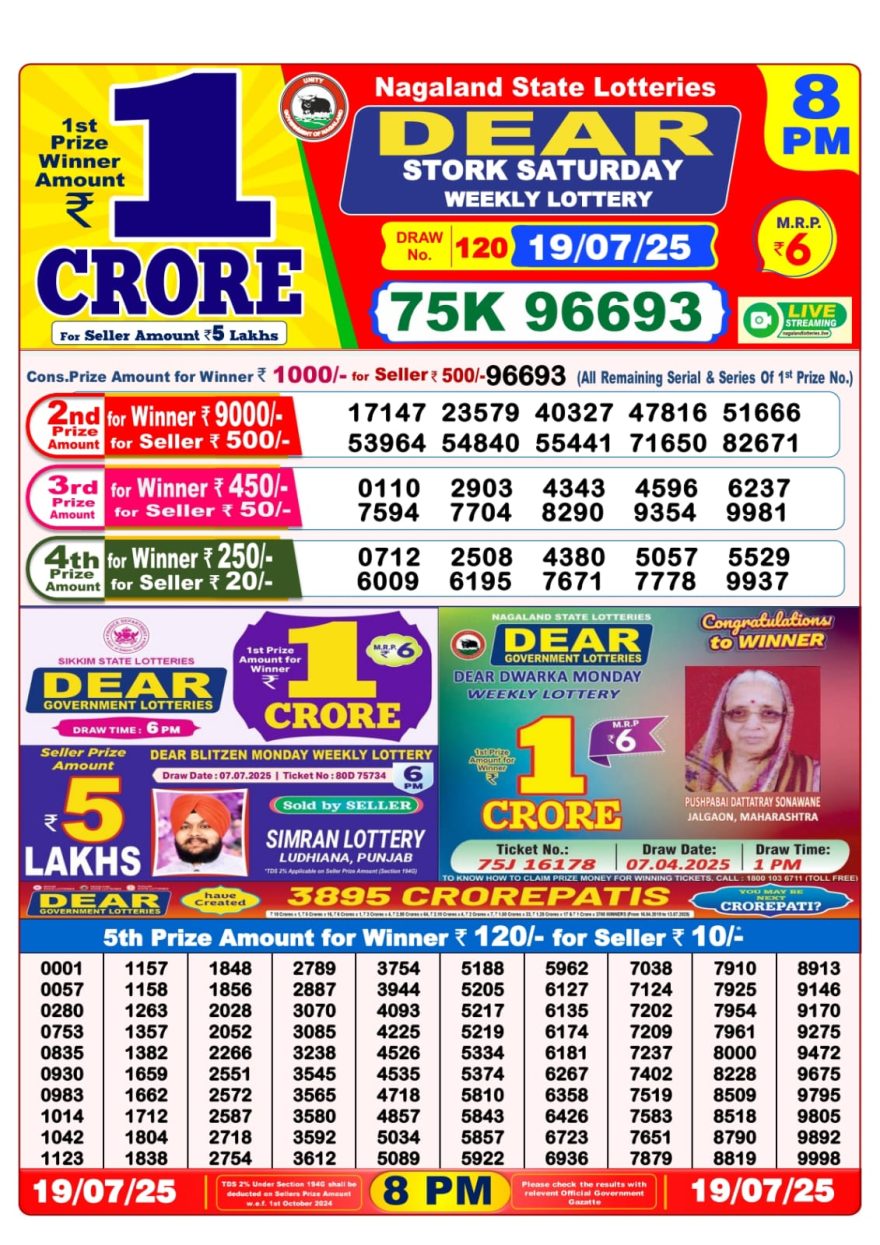 Dear stork Weekly Lottery 8PM Result 19.07.2025