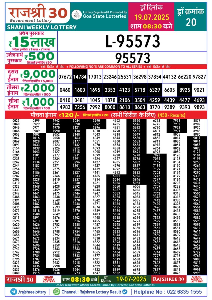 Rajshree 30 Lottery 8:30PM Result 19.07.2025