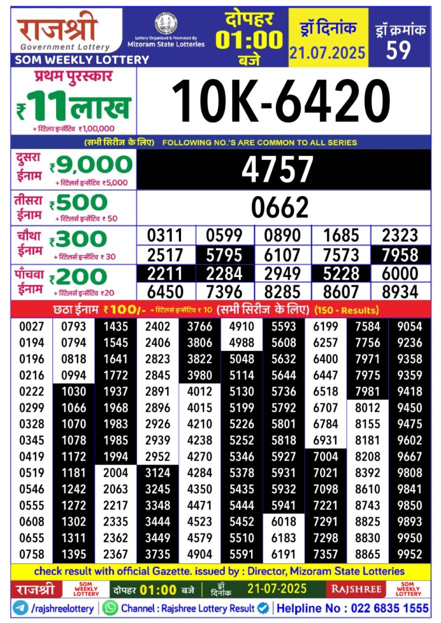 Rajshree som Weekly Lottery 1PM Result 21.07.2025