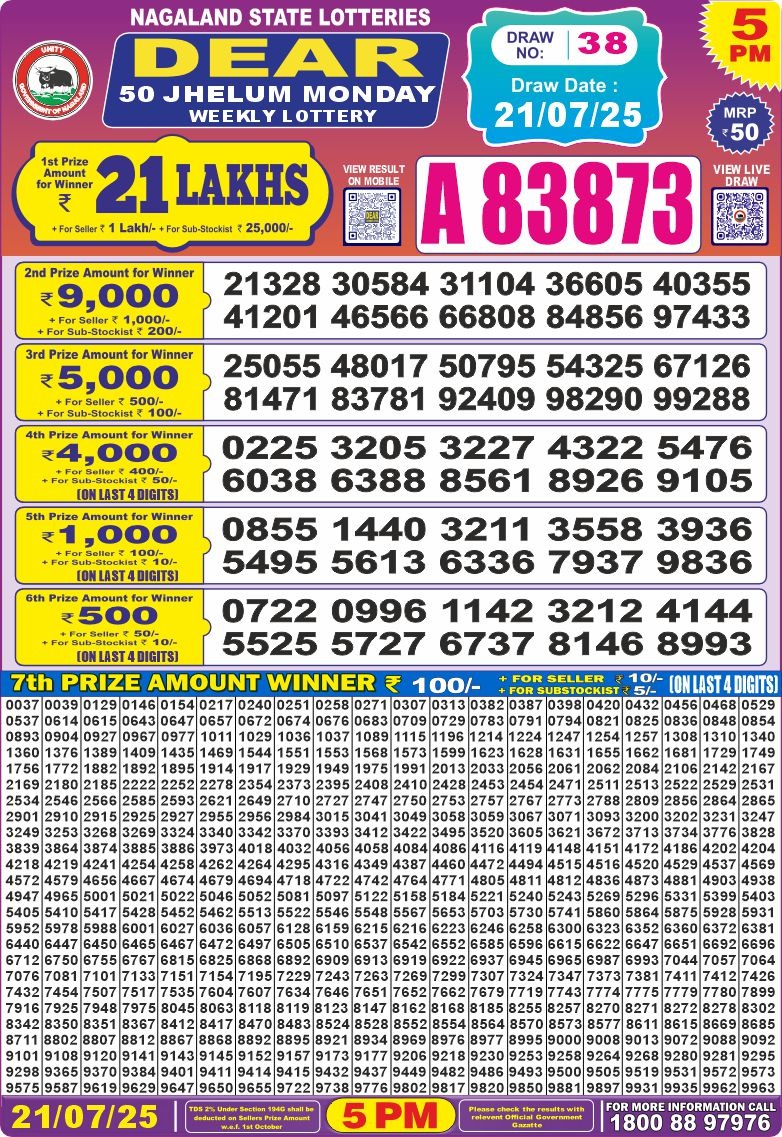 Dear 50 jhelum monday Lottery 5pm Result 21.07.2025