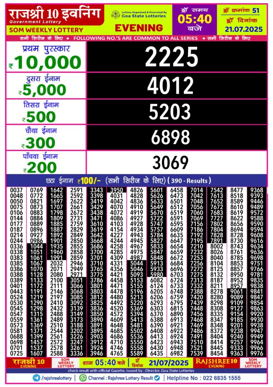 Rajshree 10 evening monday 5:40pm result 21.07.2025