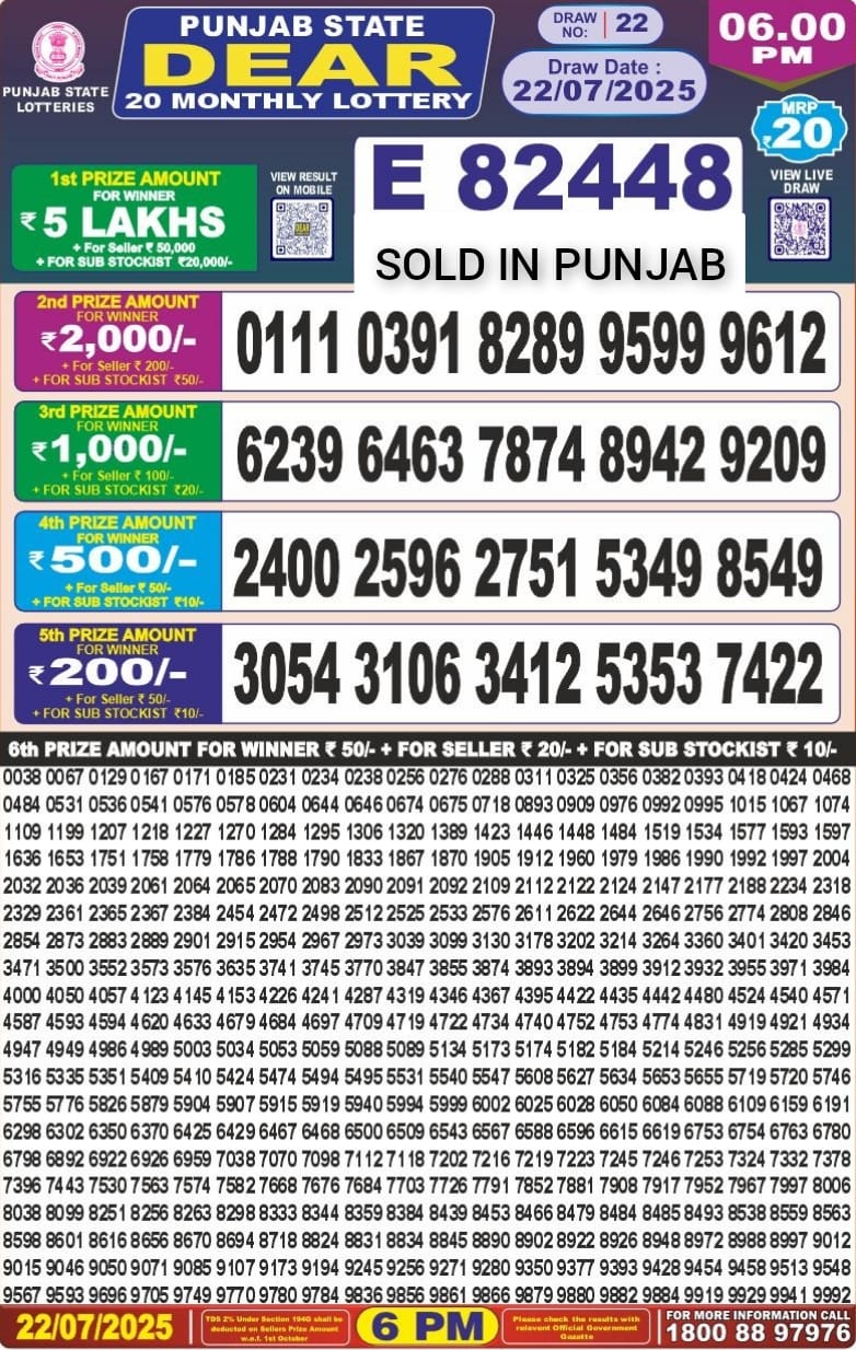 Punjab State Dear 20 Monthly Lottery 6 PM Result 22.07.2025