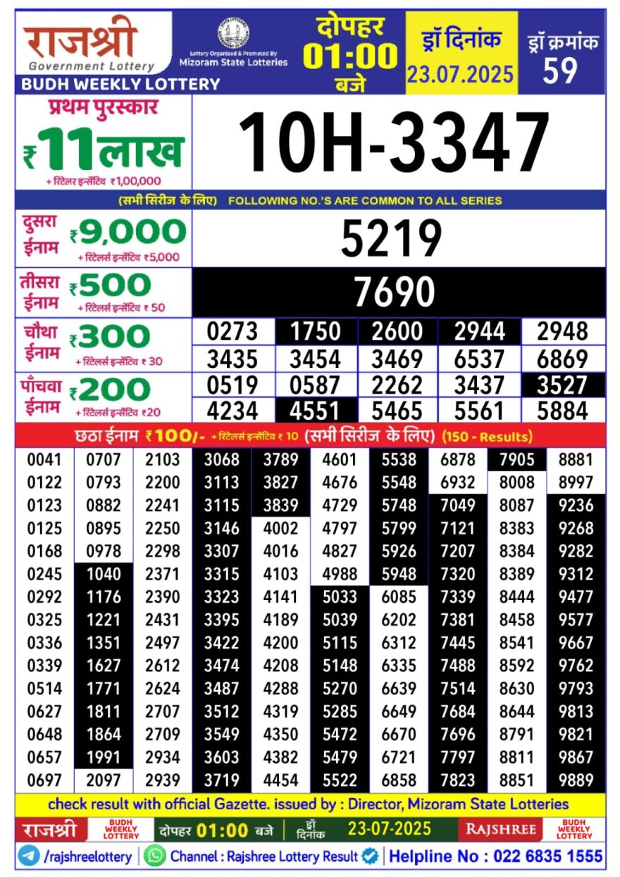 Rajshree Budh Weekly Lottery 1PM Result 23.07.2025