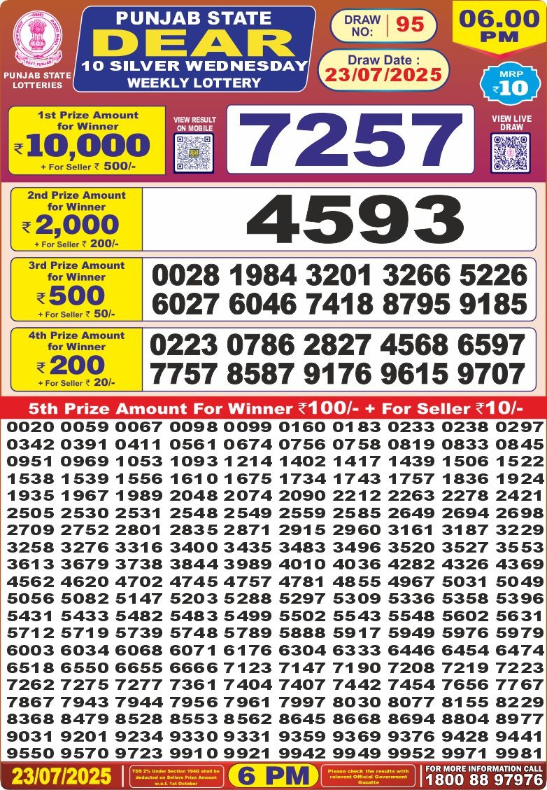 Punjab state dear 10 6pm lottery result 23.07.2025