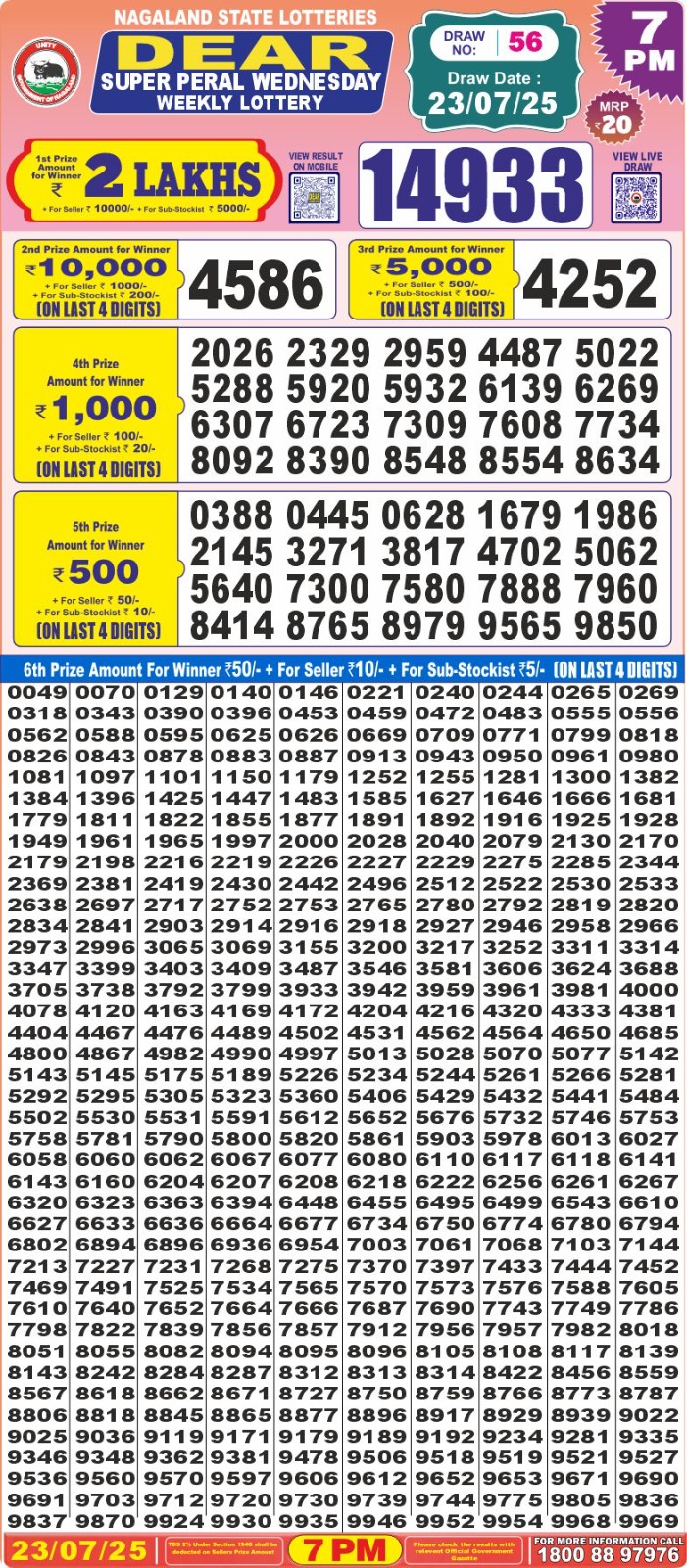 Dear Super Peral Lottery 7pm result 23.07.2025