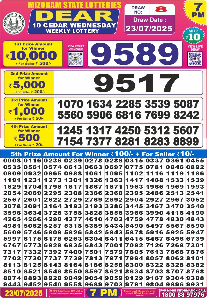 Dear 10 Cedar 7pm Lottery result 23.07.2025