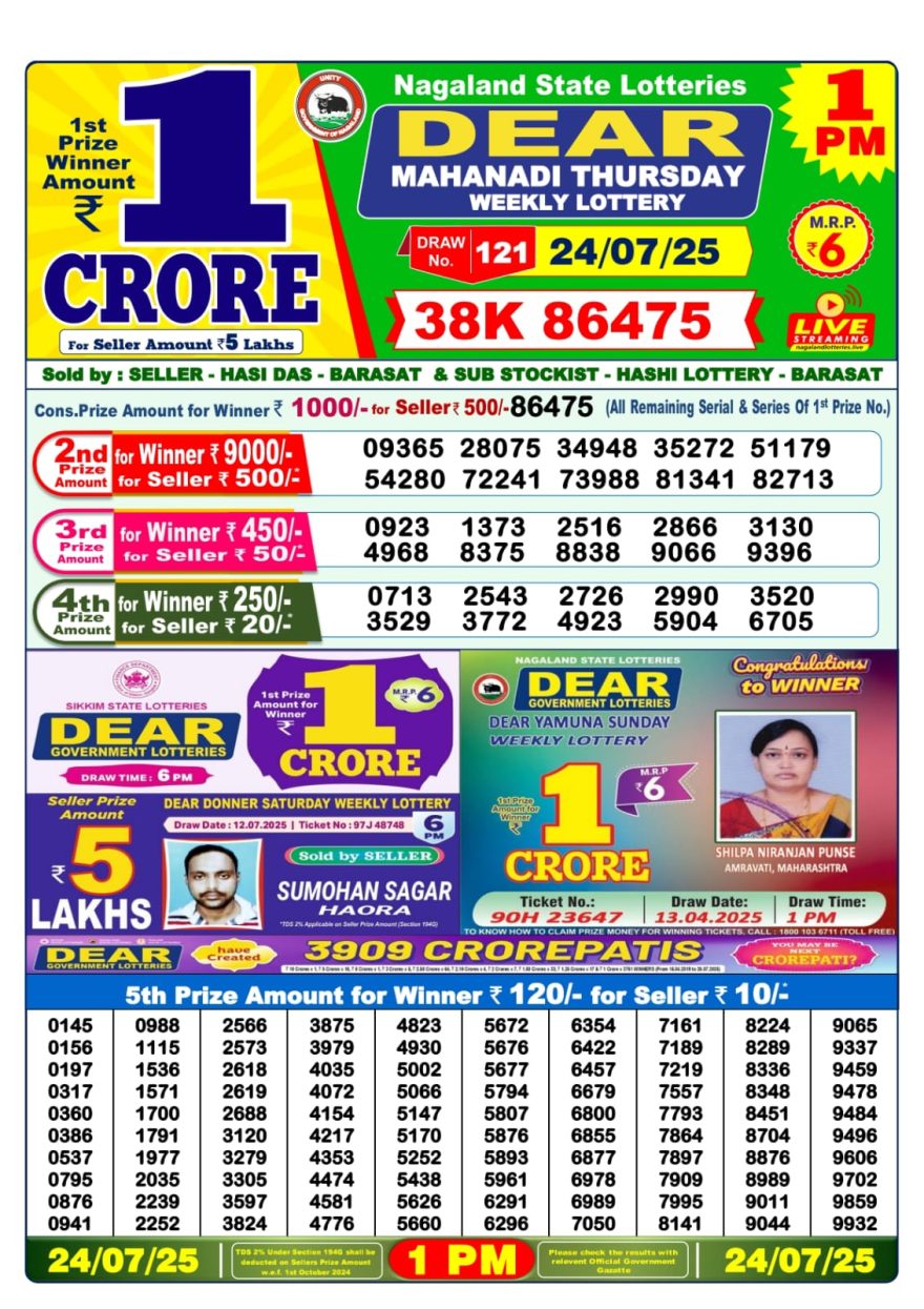 Dear mahanadi Thursday Weekly 1pm result 24.07.2025