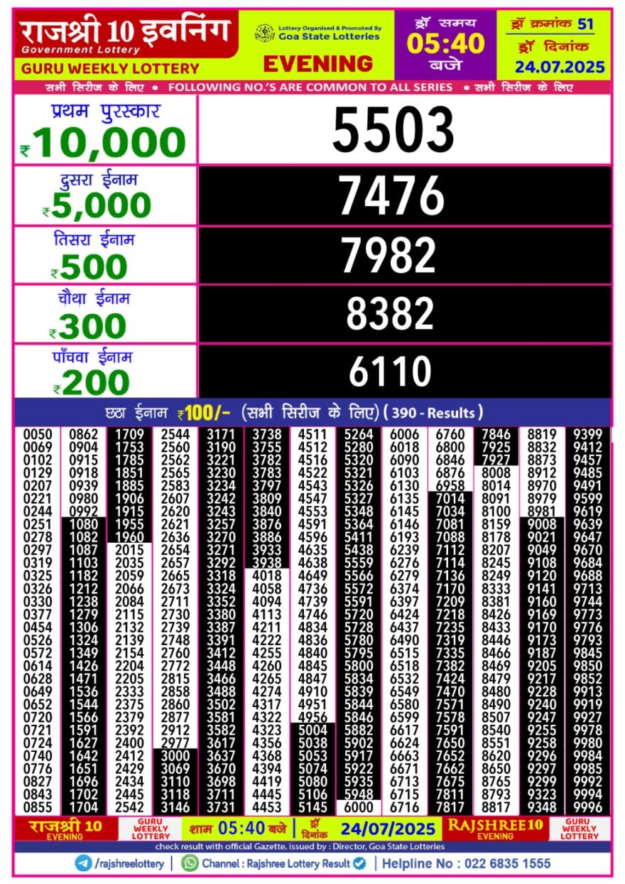 Rajshree 10 evening Thursday 5:40pm result 24.07.2025
