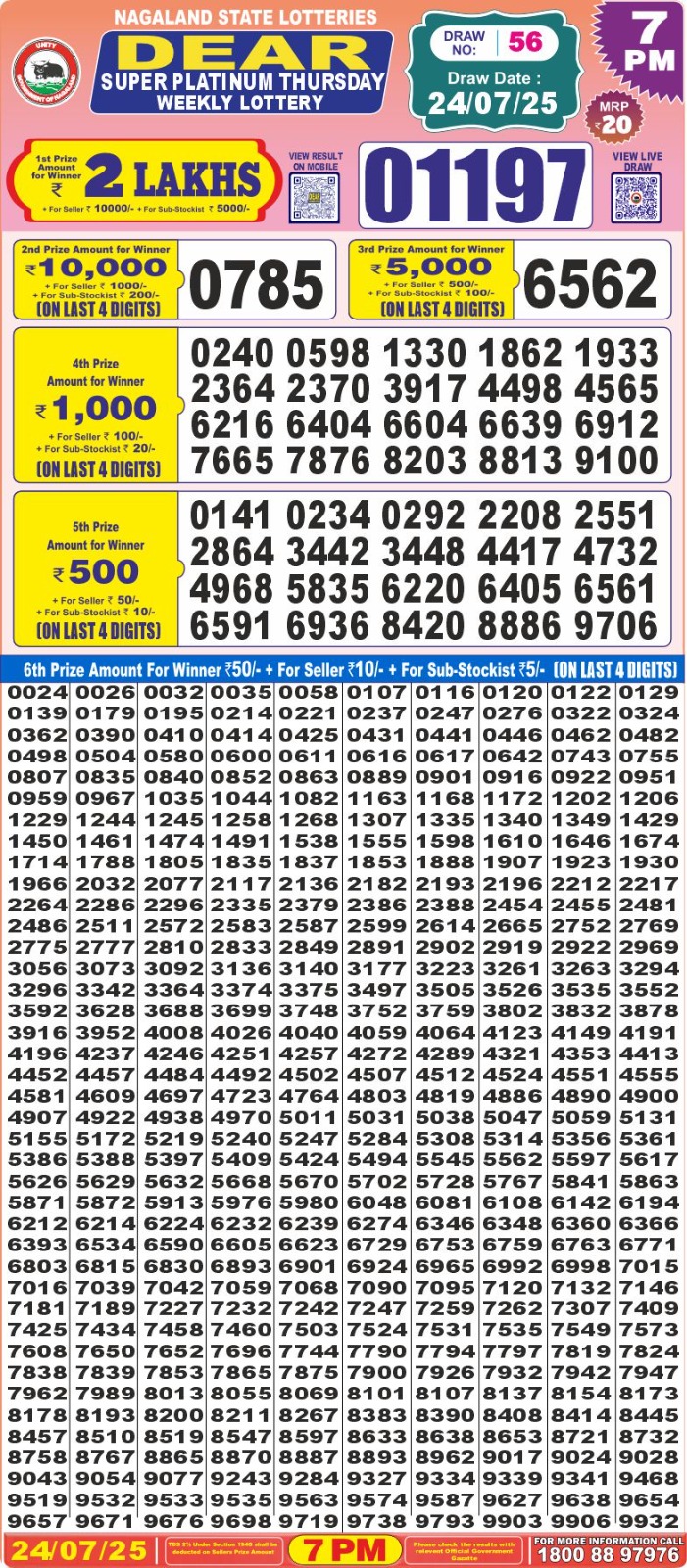 Dear Super Platinum Lottery 7pm result 24.07.2025