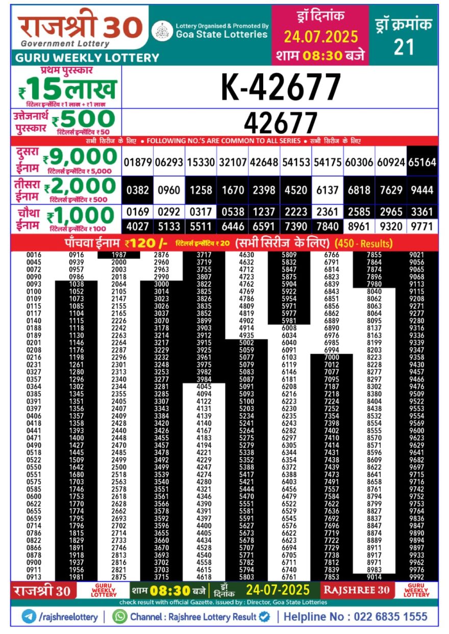 Rajshree 30 Lottery 8:30PM Result 24.07.2025