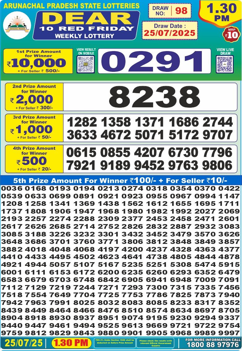 Dear 10 red lottery 1.30PM Result 25.07.2025