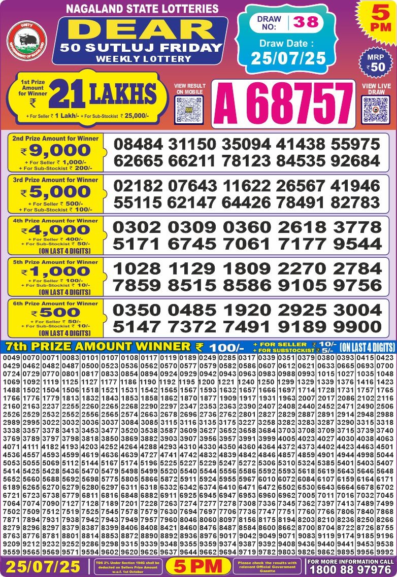 Dear 50 satluj Friday Lottery 5pm Result 25.07.2025