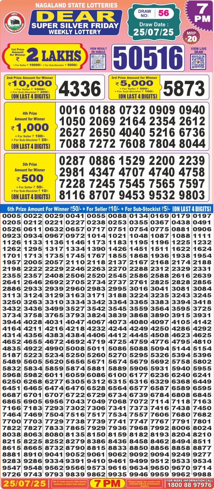 Dear super silver 7pm result 25.07.2025