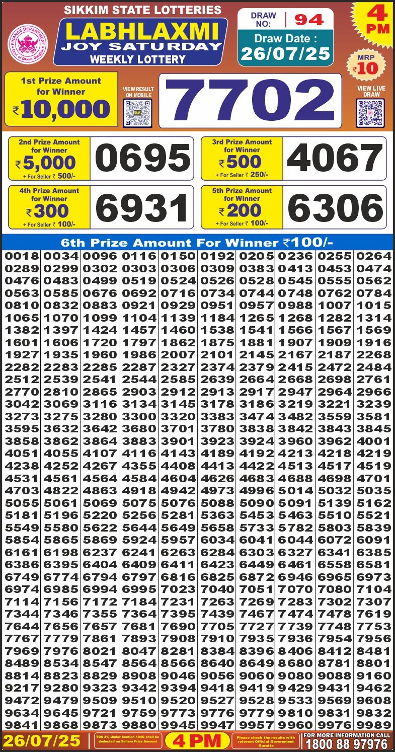 LabhLaxmi joy weekly 4PM Result 26.07.2025