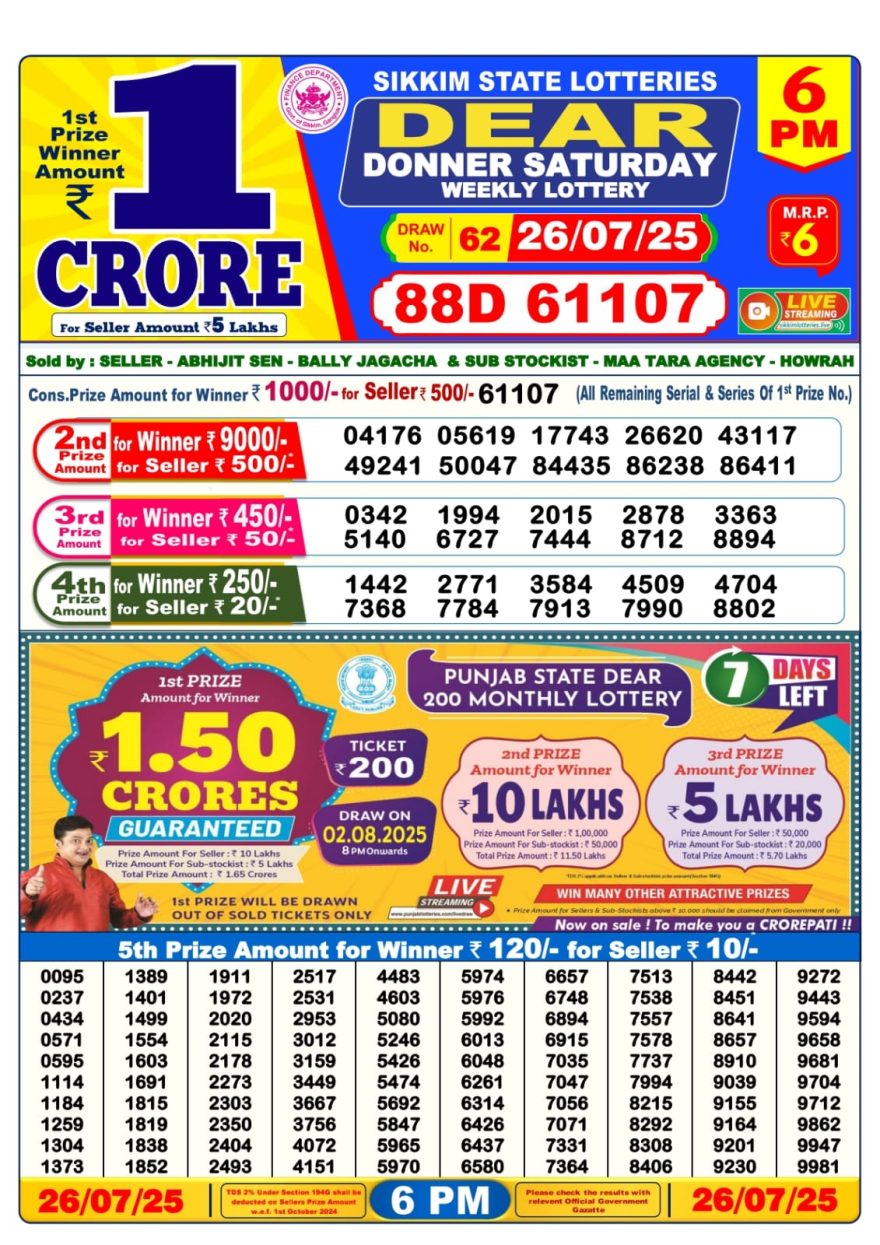 Dear donner saturday weekly 6PM Result 26.07.2025
