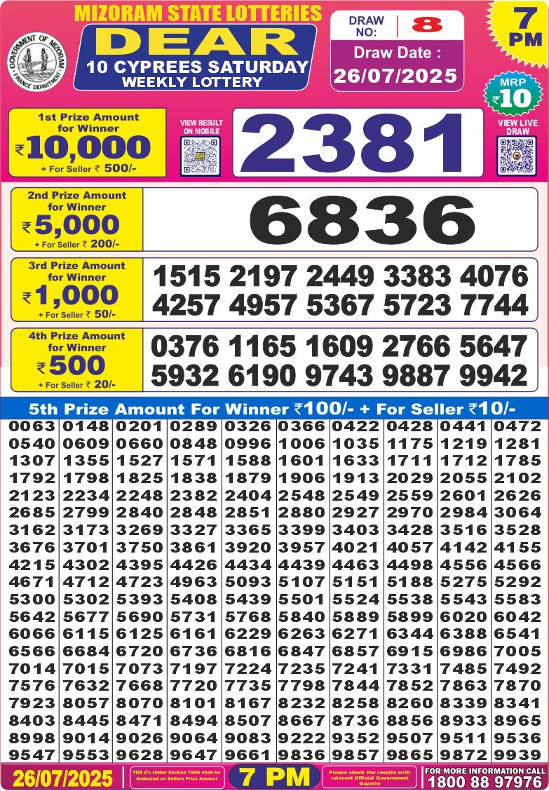 Dear 10 Cypress 7pm result 26.07.2025