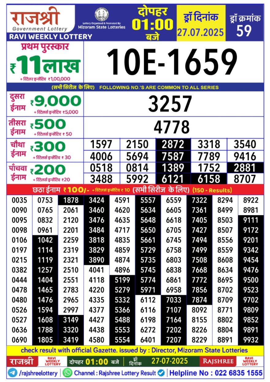 Rajshree ravi Weekly Lottery 1PM Result 27.07.2025