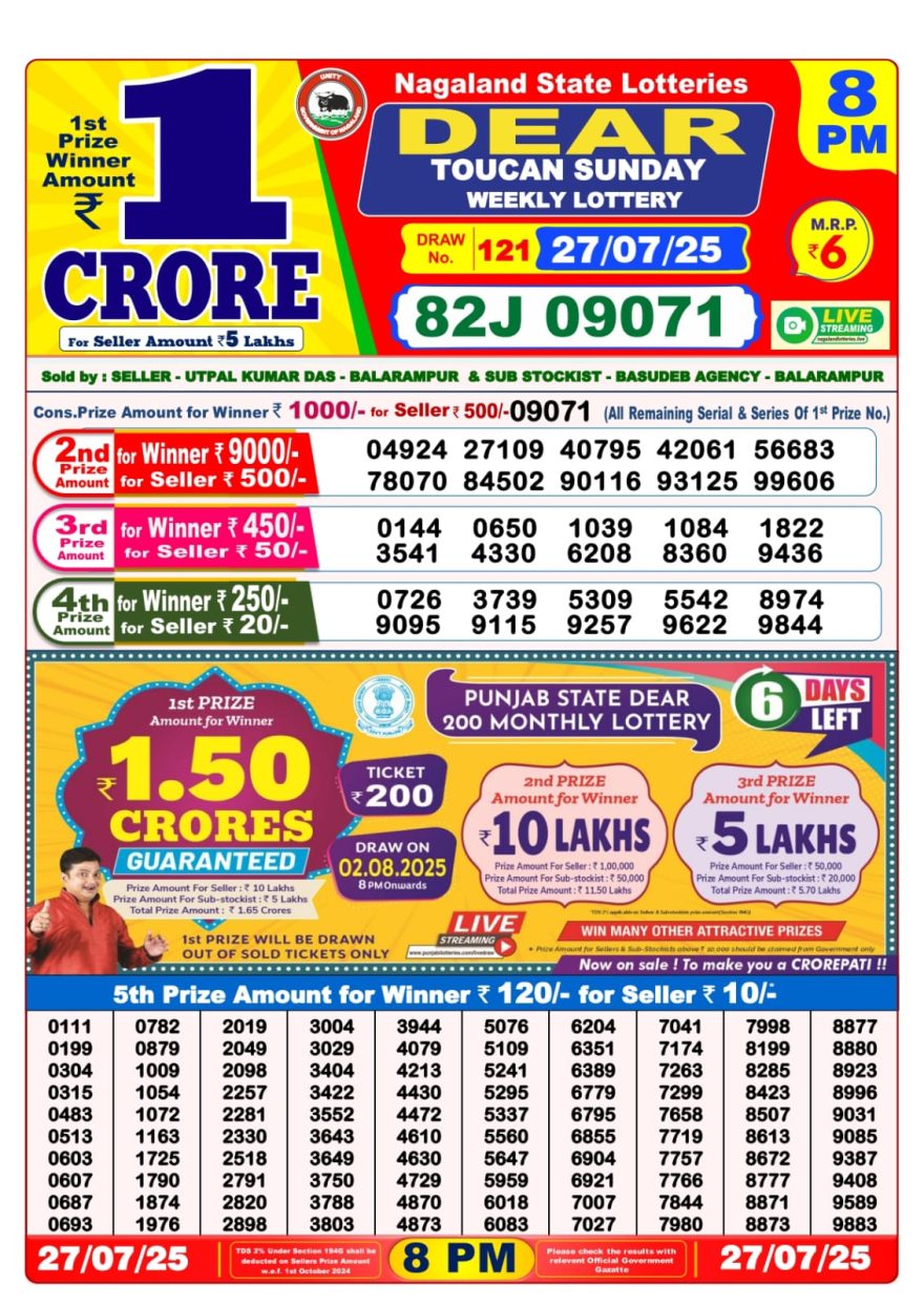 Dear toucan Weekly Lottery 8PM Result 27.07.2025