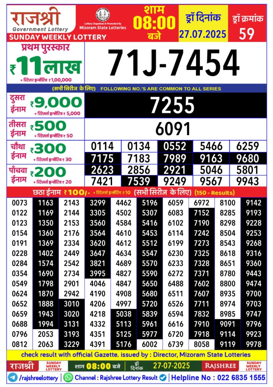 Rajshree Weekly Lottery 8PM Result 27.07.2025