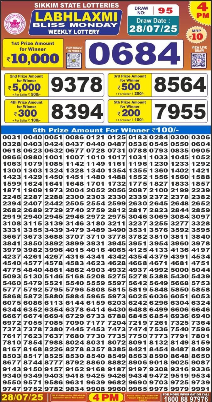 LabhLaxmi bliss weekly 4PM Result 28.07.2025