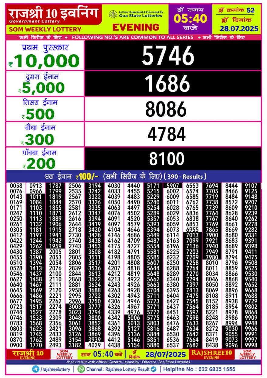 Rajshree 10 evening monday 5:40pm result 28.07.2025