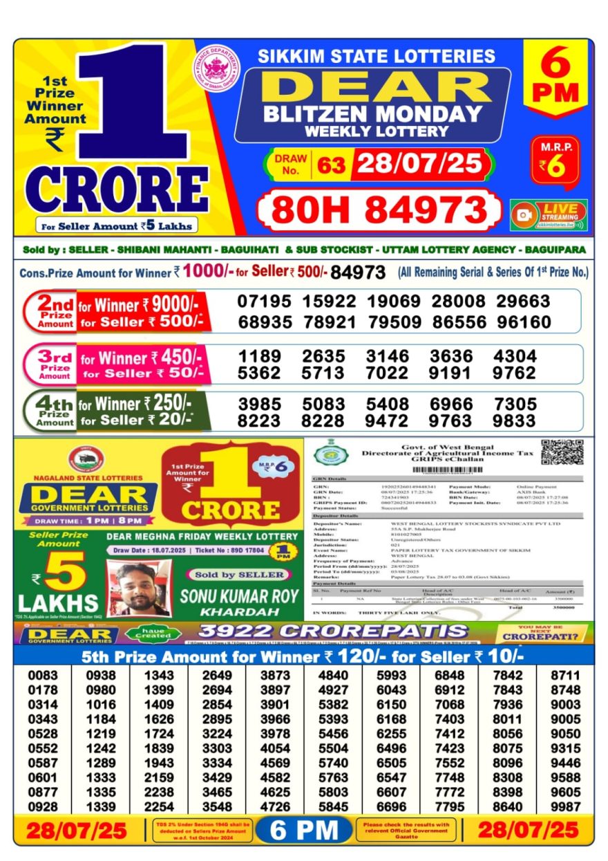 Dear blitzen monday weekly 6PM Result 28.07.2025