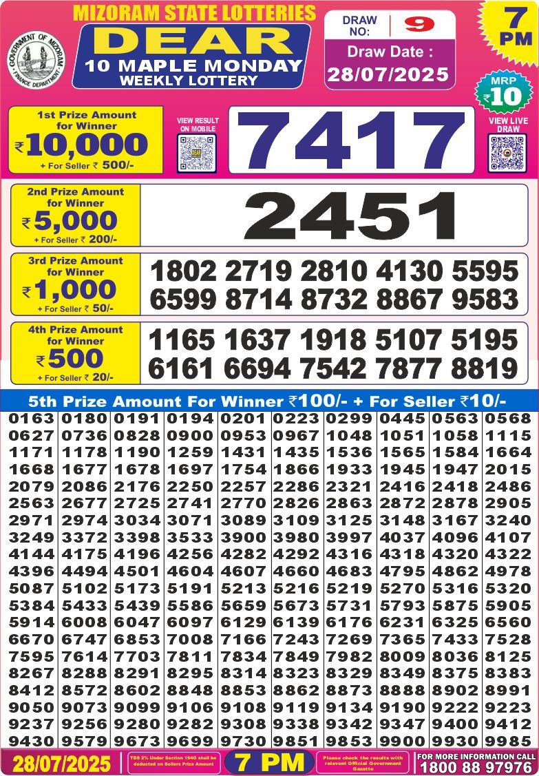 Dear 10 Maple 7pm result 28.07.2025
