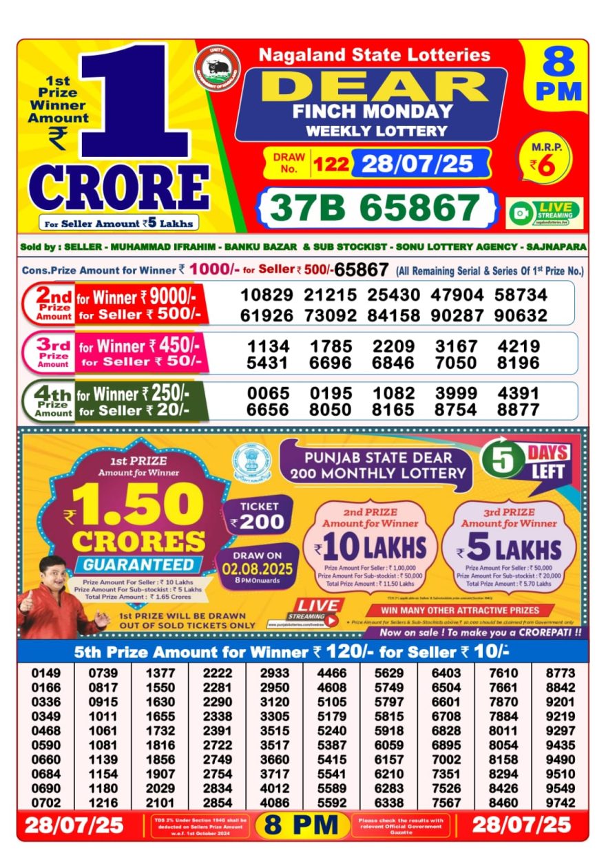 Dear finch Weekly Lottery 8PM Result 28.07.2025