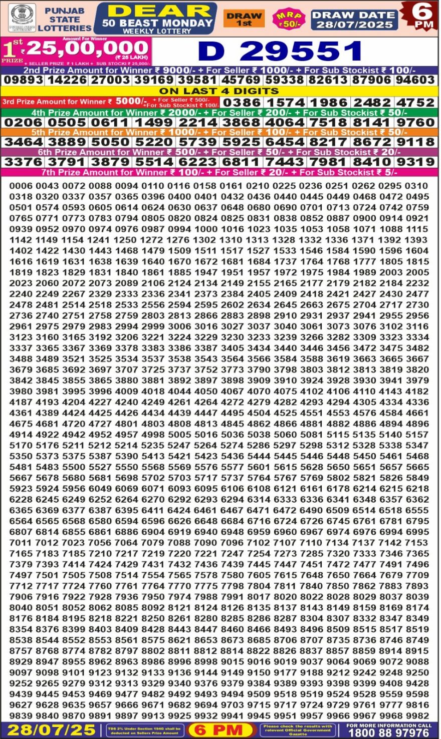 Punjab state dear 50 6Pm lottery result 28.07.2025