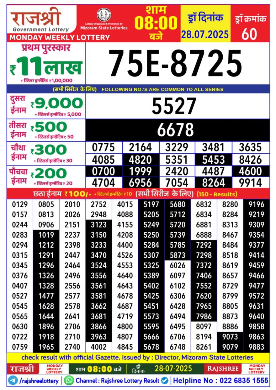 Rajshree Weekly Lottery 8PM Result 28.07.2025