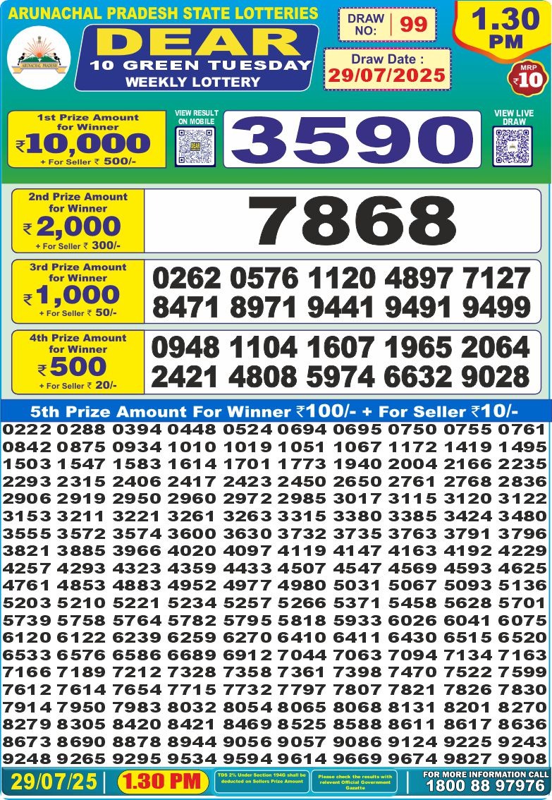 Dear 10 green lottery 1.30PM Result 29.07.2025