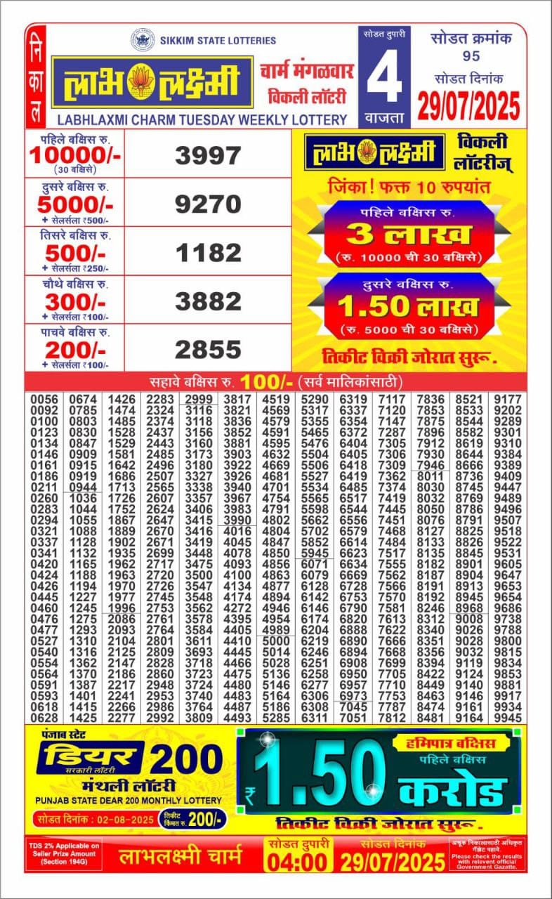 Labh Laxmi charm weekly 4PM Result 29.07.2025