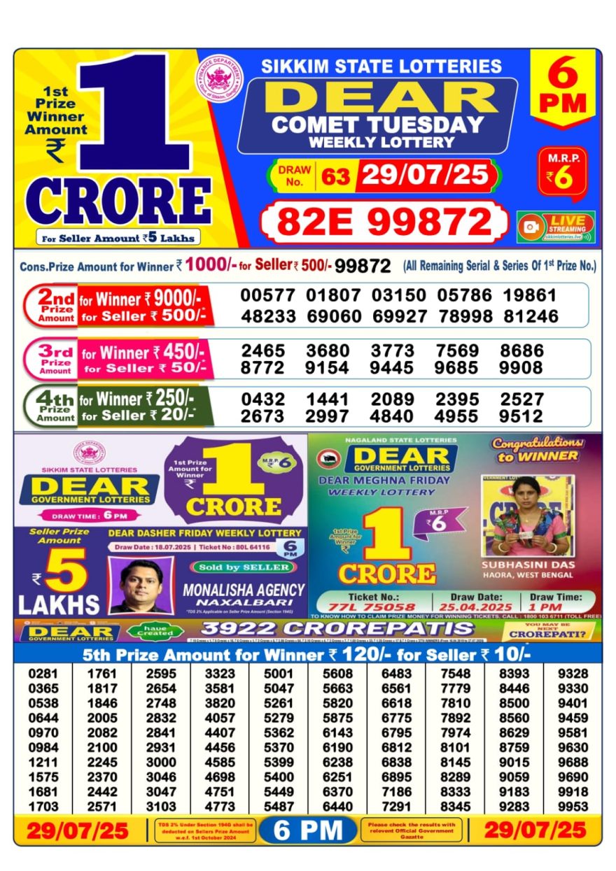 Dear comet tuesday weekly 6PM Result 29.07.2025