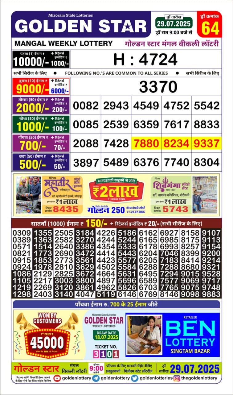 Golden Star weekly Lottery result 9pm 29.07.2025