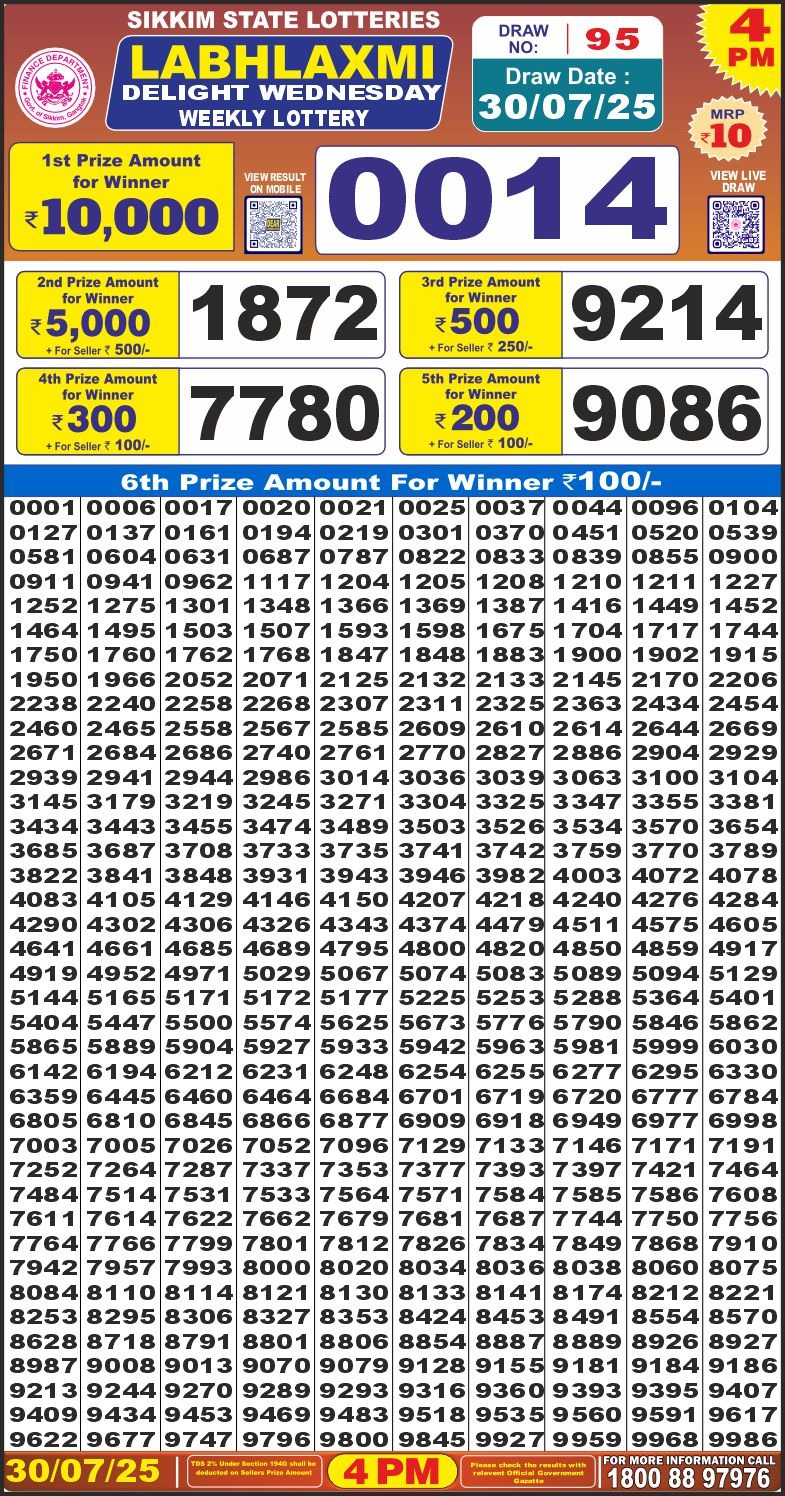 Labh Laxmi Delight Weekly Lottery 4pm Result 30.07.2025