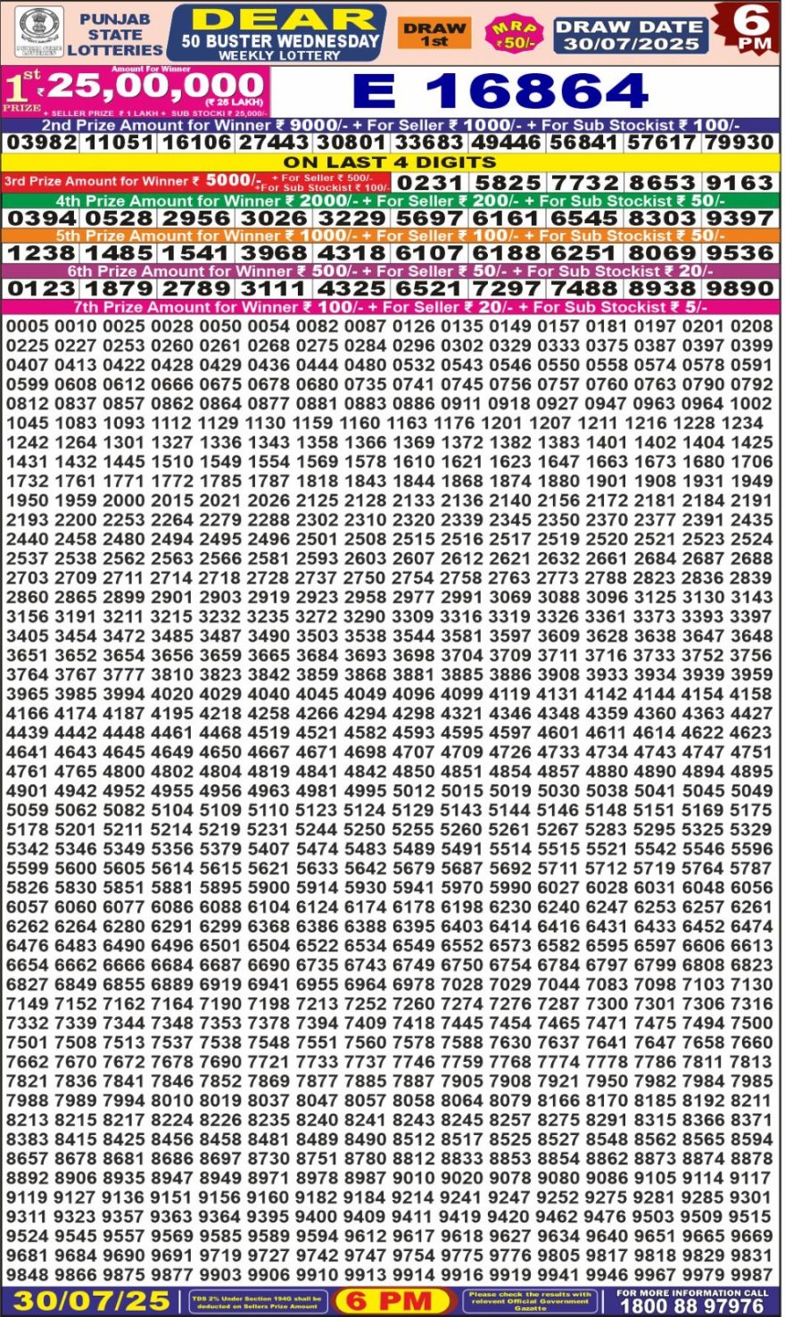 Punjab State Dear 50 6pm Lottery Result 30.07.2025