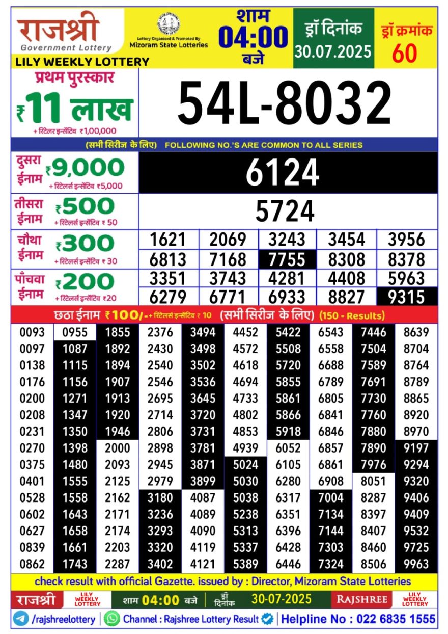 Rajshree Lily Wednesday Weekly Lottery 4pm Result 30.07.2025