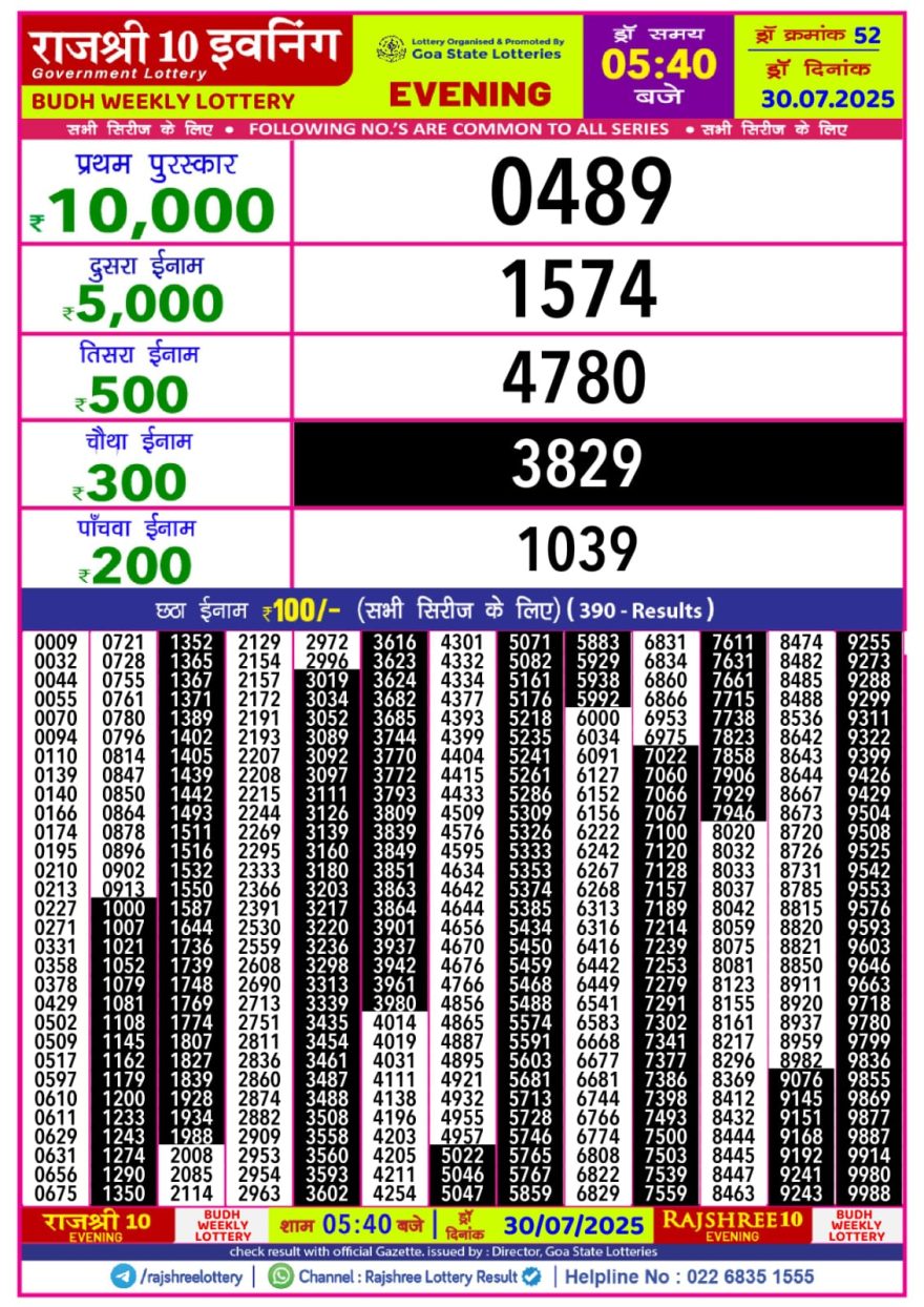 Rajshree 10 Evening Wednesday 5:40pm Lottery Result 30.07.2025