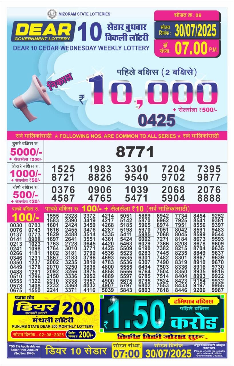 Dear 10 Cedar 7pm Lottery Result 30.07.2025