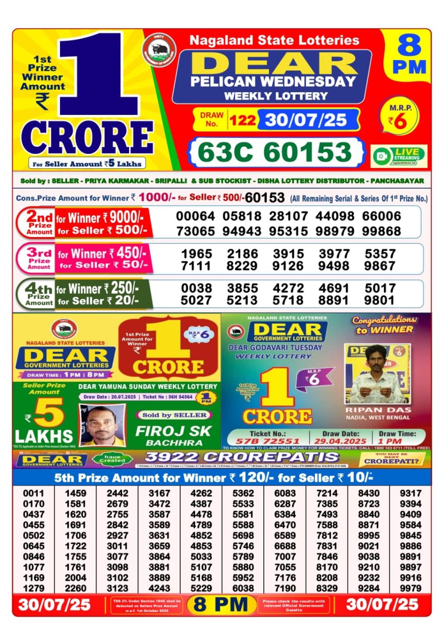 Dear Pelican Weekly Lottery 8pm Result 30.07.2025