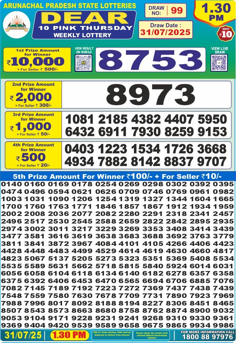 Dear 10 Pink Lottery 1.30pm Result 31.07.2025