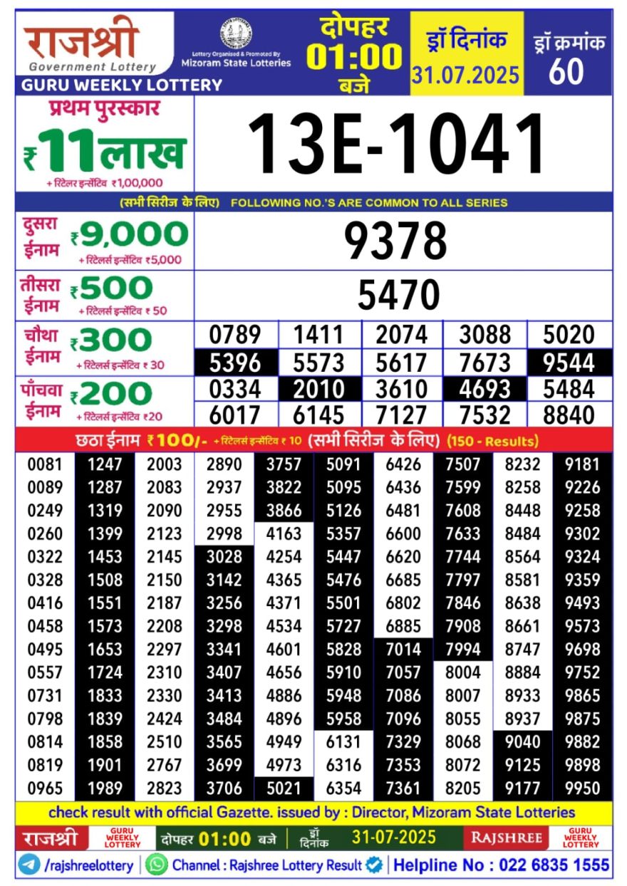 Rajshree Guru Weekly Lottery 1pm Result 31.07.2025