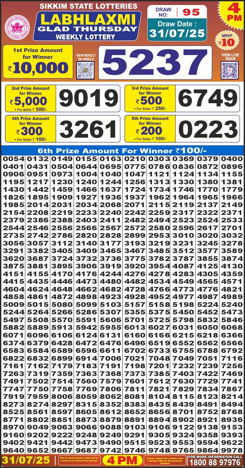 Labh Laxmi Glad Weekly 4pm Result 31.07.2025