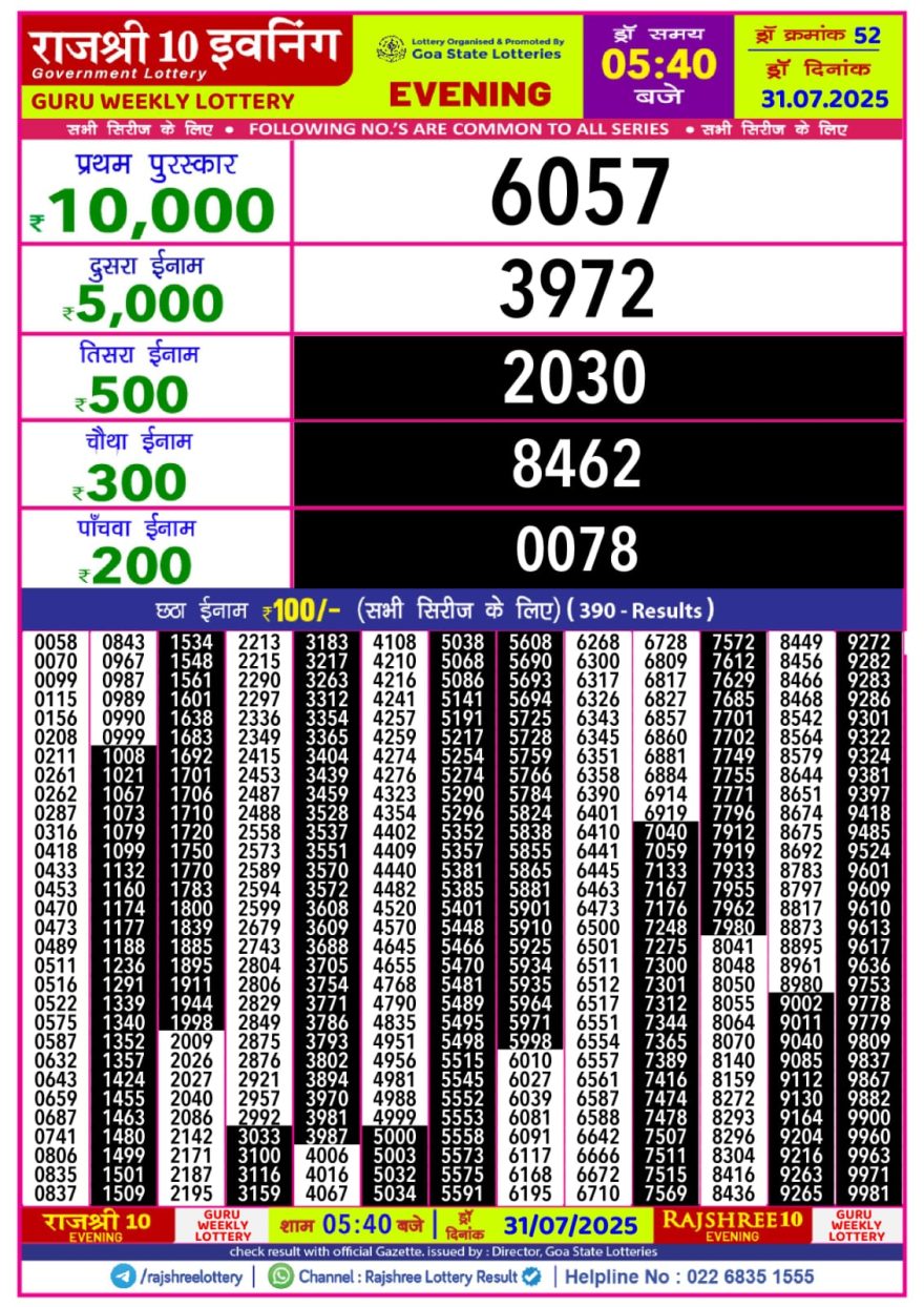 Rajshree 10 Evening Thursday 5:40pm Result 31.07.2025