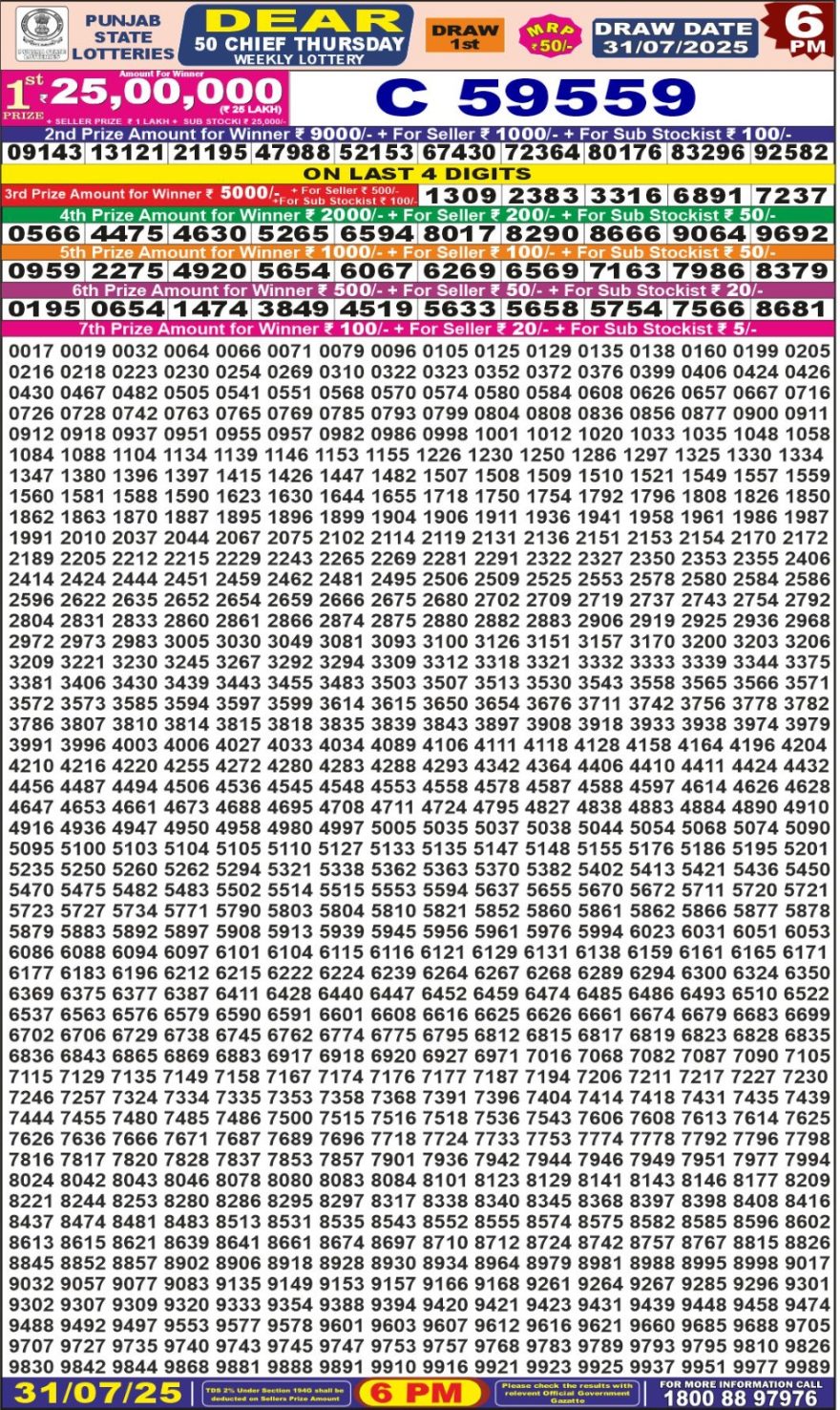 Punjab State Dear 50 6pm Lottery Result 31.07.2025
