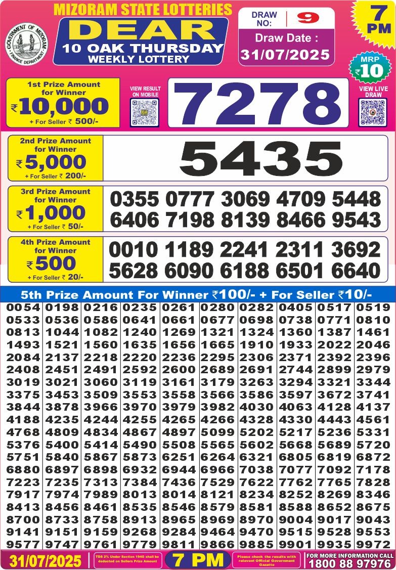 Dear 10 Oak 7pm Result 31.07.2025
