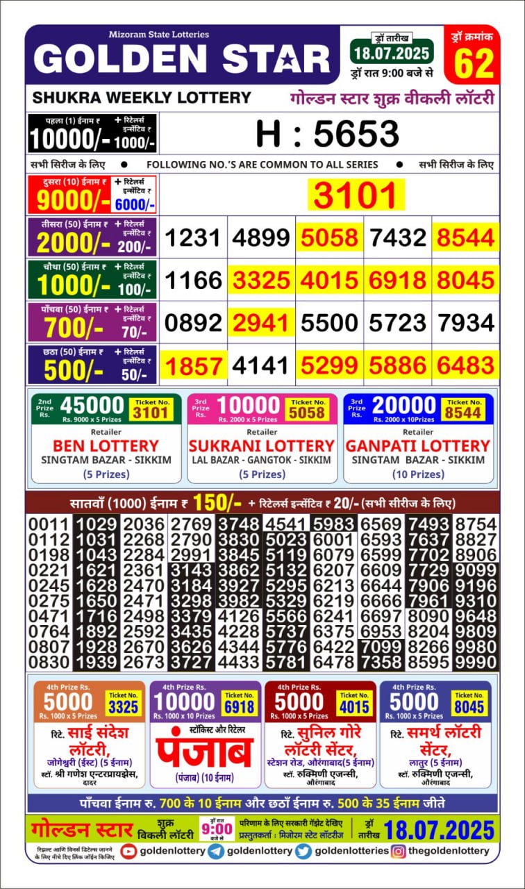 Golden Star weekly Lottery result 9pm 18.07.2025