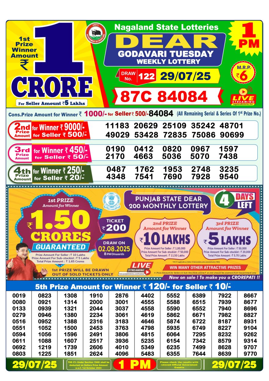 Dear godavari tuesday Weekly 1pm result 29.07.2025