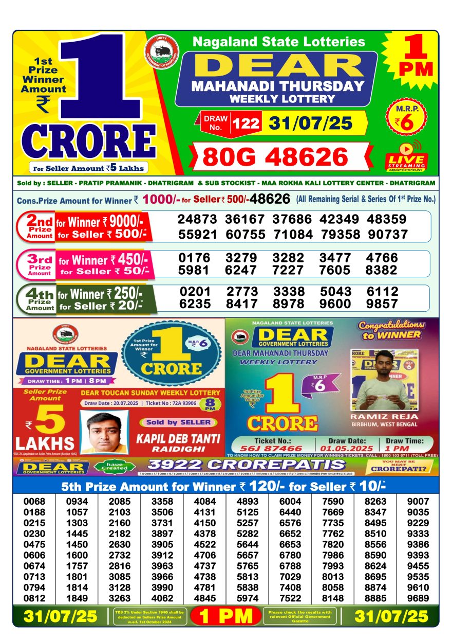 Dear Mahanadi Thursday Weekly 1pm Result 31.07.2025
