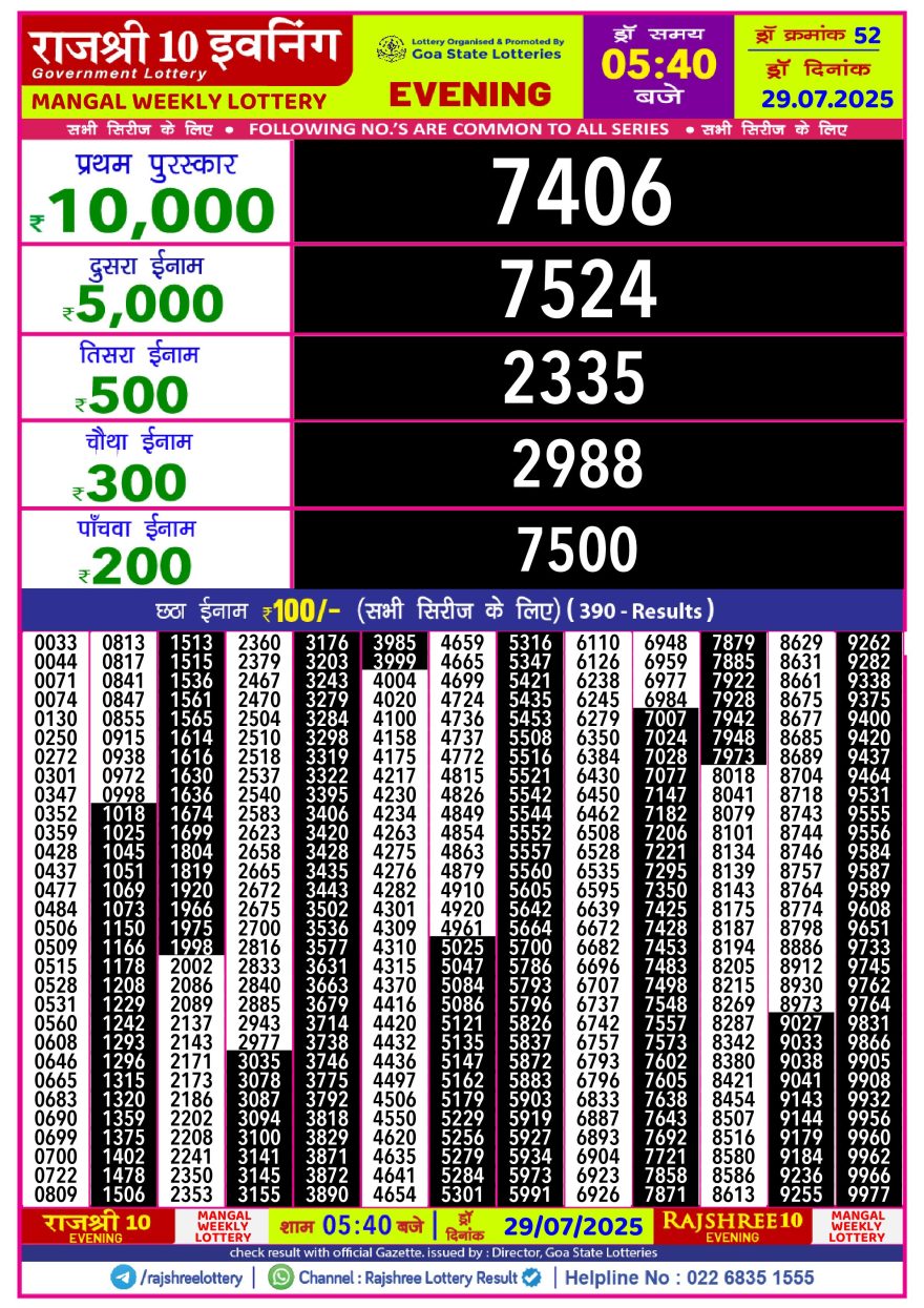 Rajshree 10 evening tuesday 5:40pm result 29.07.2025